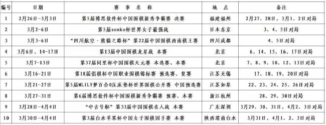 然而，切尔西的决定最终可能取决于财政状况，同时也有球队中场球员充足的原因，拉维亚和楚克乌梅卡本赛季因伤几乎没有出场。